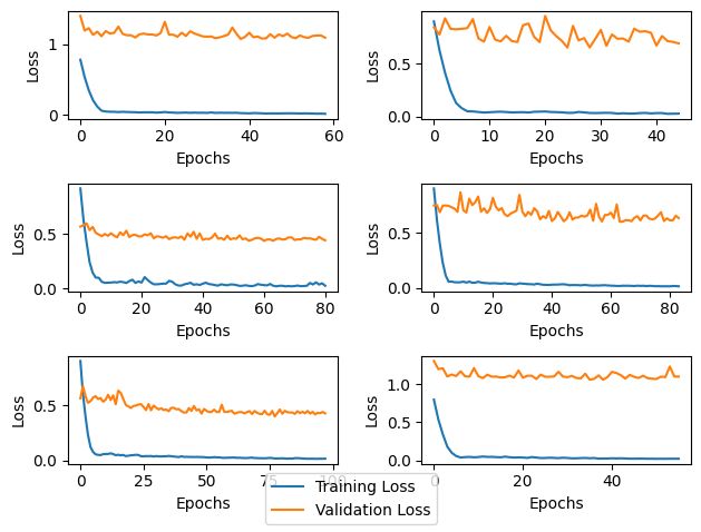 Deep Learning What Is Exactly Fully Convolutional Layer Stack Overflow - Gradient Pattern Collection - Mobile Quality