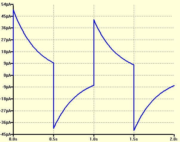 Rc Circuit Current Electrical Engineering Stack Exchange - Minimal Art Collection - Mobile Quality