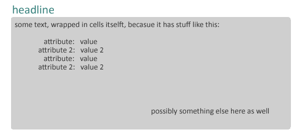 Front End How To Restore Lightgray Background To Initialization Cells - Mobile City Photos for Desktop