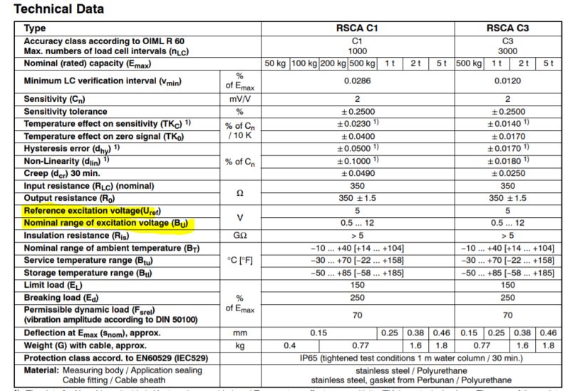 Load Cell Datasheet Pdf Electronics Physical Quantities - Best Sunset Illustrations in Full HD