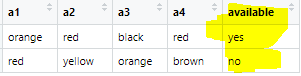I want the available variable as below