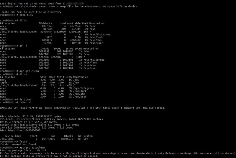 Do Not Use Current Directory As Temp Directory Issue 54 - Artistic Abstract Background - Retina
