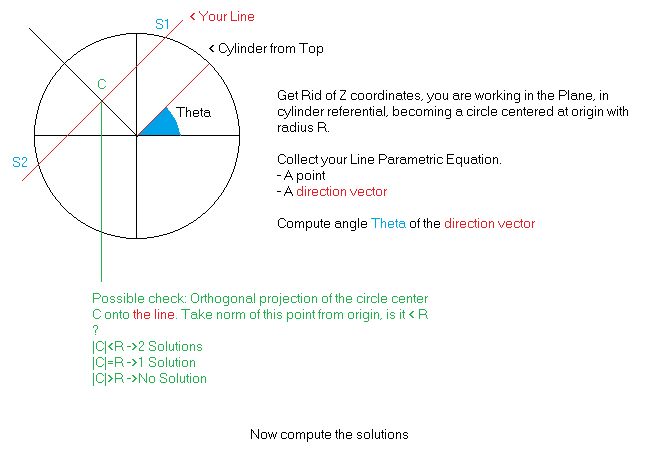 Linear Algebra Intersection Mathematics Stack Exchange - Dark Texture Collection - Mobile Quality