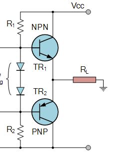 Audio Crossover Distortion Electrical Engineering Stack Exchange - Best Minimal Photos in 4K