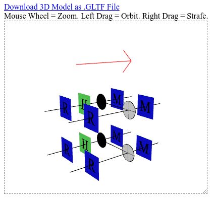 How Do I Write A Stim Diagram To A File Quantum Computing Stack Exchange - Ultra HD Nature Pictures for Desktop