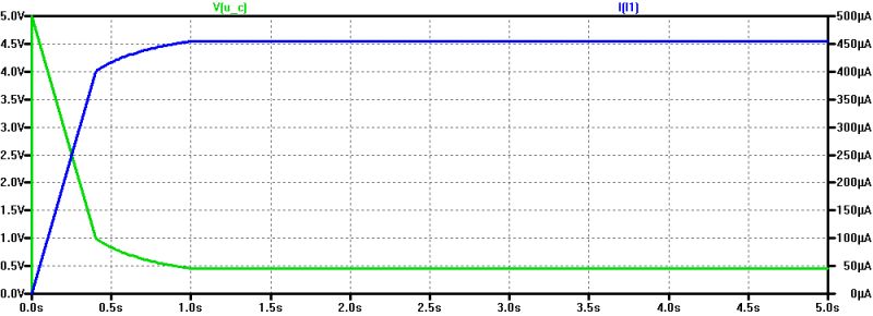 Setting Current Source As Active Load In Ltspice Electrical - Classic Ultra HD Gradient Images | Free Download