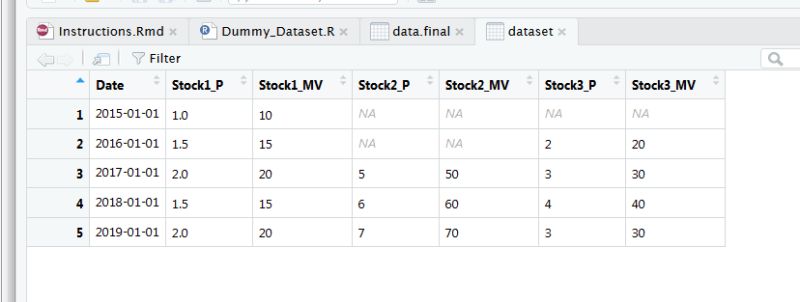 Data Wrangling With Dplyr Update 2023 By Rstudiodatalab Medium - Gradient Patterns - Amazing Ultra HD Collection