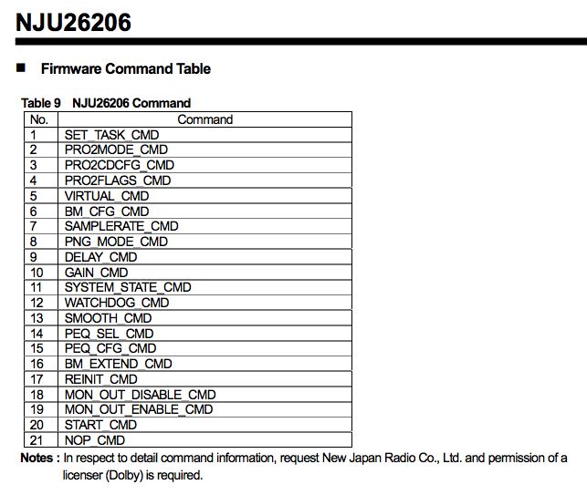 Firmware Commands - Ocean Image Collection - High Resolution Quality