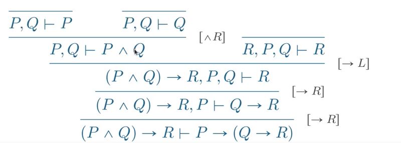 Logic Prove Implication Sequent Mathematics Stack Exchange - Classic Vintage Texture - 4K