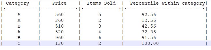 Python Weighted Zscore Within Groups Stack Overflow - Space Texture Collection - Ultra HD Quality