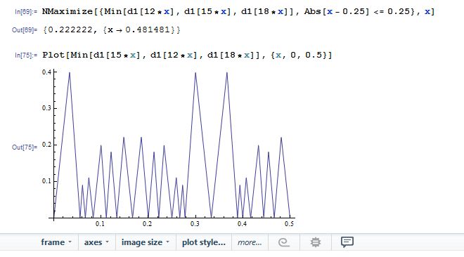 Mathematical Optimization Maximize And Nmaximize Don T Work For My - Best Gradient Backgrounds in High Resolution