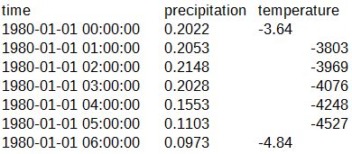 Python Unable To Separate Commas During Pandas Read Csv Stack Overflow - High Resolution Abstract Textures for Desktop