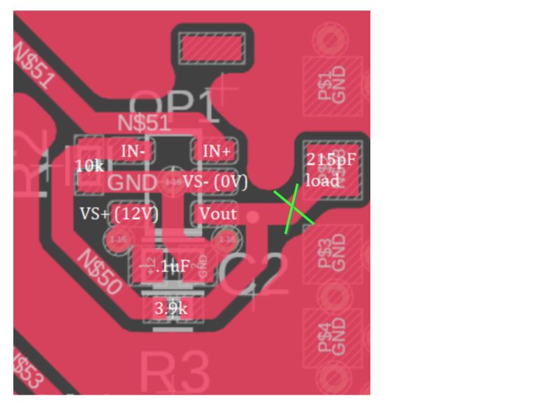 Op Amp Design Solve Stray Capacitance Issue - Vintage Textures - Gorgeous High Resolution Collection