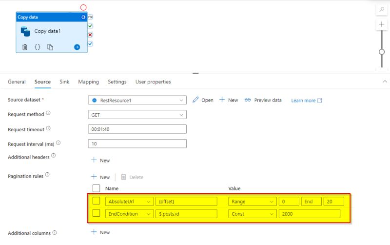 Azure Synapse Azure Data Factory Rest Source Pagination With Dynamic - Download Artistic Sunset Image | Mobile