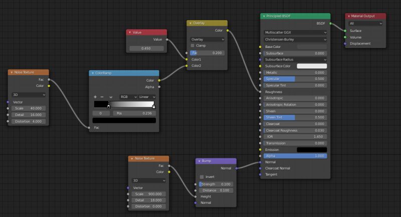 Rendering How To Render This Matcap In Cycles Blender Stack Exchange - Best Sunset Pictures in Ultra HD