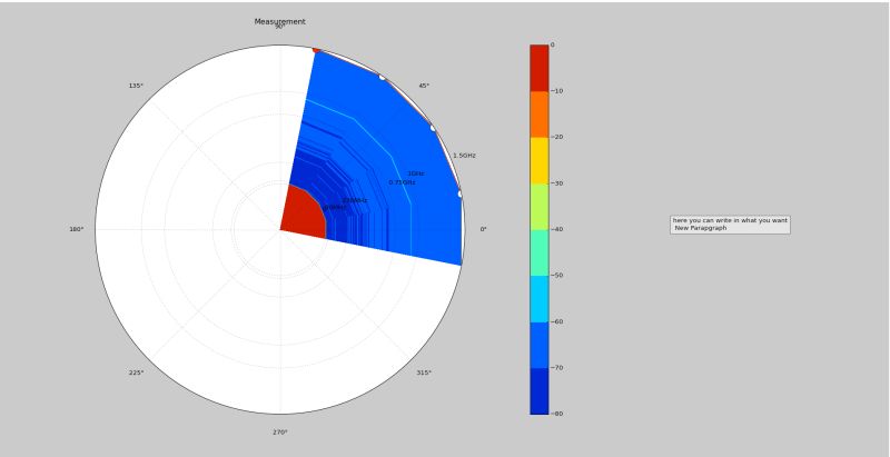 Fund Your Contract Chainlink Documentation - Desktop Gradient Photos for Desktop