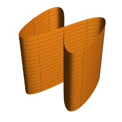 Differential Geometry Smooth Surface Patch Mathematics Stack Exchange - Download Premium Colorful Texture | Full HD