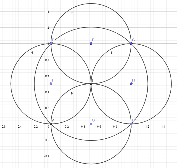 Geometry Circumcircle Intersecting Circumcircle Mathematics Stack - Best Landscape Backgrounds in Desktop