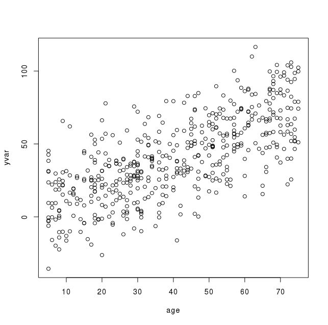 Lms Lambda Mu Sigma - Best Light Patterns in 8K