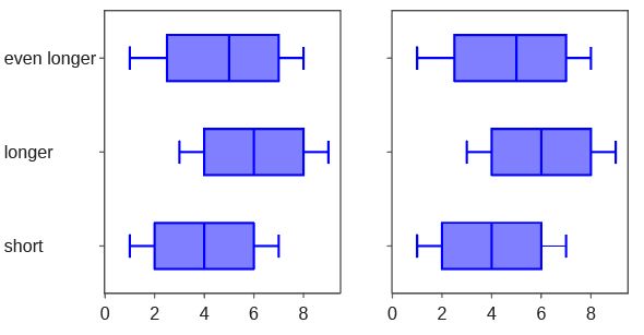 Python Plotly Left Align Subplots Shared Category Labels Stack Overflow - Professional Nature Wallpaper - Desktop