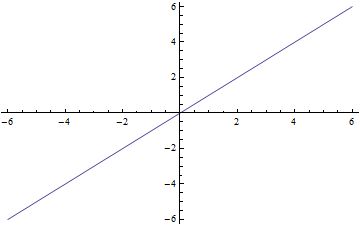 Pdftex Labeling In Mathematica To Match The Font Size Same As In - Amazing Desktop Mountain Backgrounds | Free Download