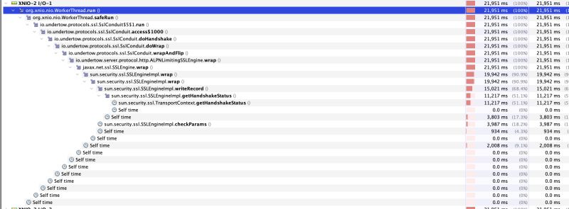 Stack Undertow - Full HD Landscape Arts for Desktop