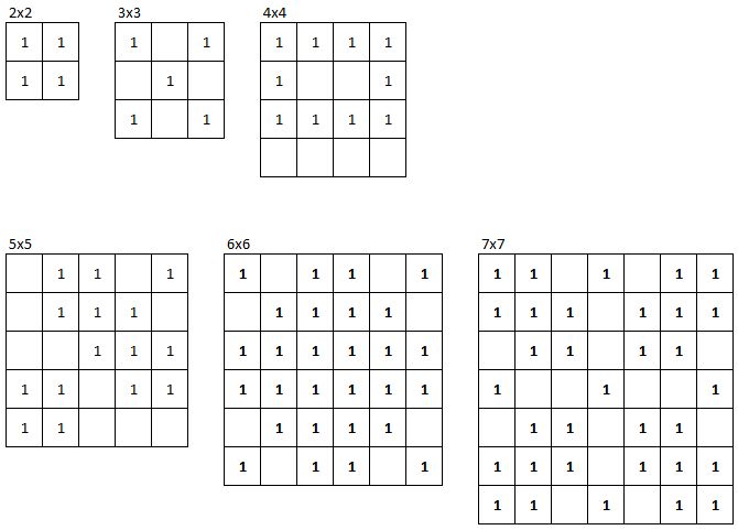 Probability Coin Flipping And Gamble Game Mathematics Stack Exchange - Best Landscape Photos in 4K