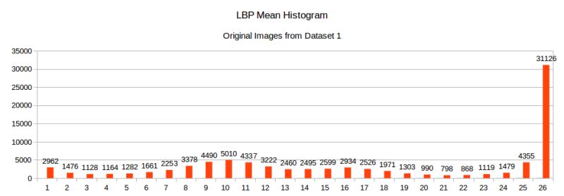 Python Matplotlib Plot Already Binned Data Stack Overflow - Premium Nature Image Gallery - 8K