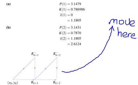 Minipage Enumerate Combination Problems Tex Latex Stack Exchange - Amazing Geometric Photo - 4K