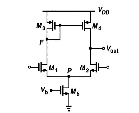 Differential Amplifier Using Active Load Multisim Live - Ocean Wallpapers - Ultra HD 8K Collection
