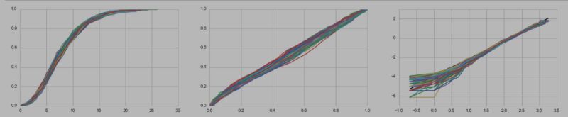 Python Matplotlib Resampling Plot How To Specify The Ax To Plot - Download Incredible Dark Photo | HD