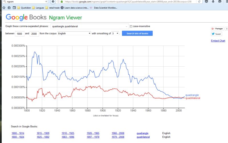 Quadrangle Vs Shape What S The Difference - Desktop Ocean Backgrounds for Desktop