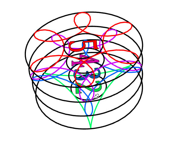 Graphics Graph Stories 3 D Volumes Mathematica Stack Exchange - Premium Mountain Design Gallery - Full HD