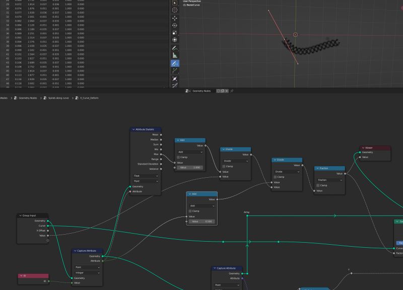 Modeling Bending Deforming Complex Geometries Blender Stack Exchange - Creative Ultra HD Vintage Pictures | Free Download