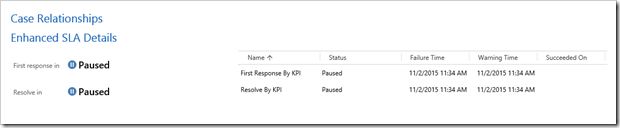 Dynamics Crm Case Sla Timer Not Matching Default Sla Settings Stack - Landscape Designs - Ultra HD HD Collection