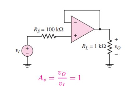 Solution Op Amp Application Unity Follower Exercise Questions - 4K Abstract Photos for Desktop