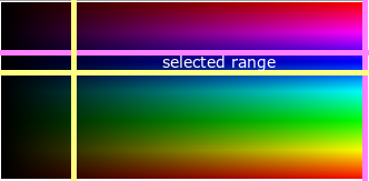 28/07/2020&nbsp;· in these models, colors of each hue are arranged in a radial slice, around a central axis of neutral colors which ranges from black at the bottom to white at the top. Image Processing Why Is It Easier To Extract Color In Hsv Model Than In Rgb Signal Processing Stack Exchange