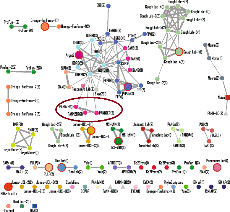 Correlation Network Massstat - Full HD City Images for Desktop