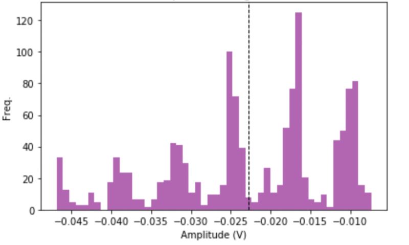 Fit Predict And Plot 2d Gaussians Gaussplotr - High Resolution Landscape Illustrations for Desktop