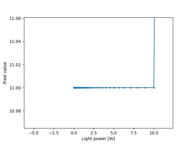 Generated Image Is Black With Zero Values Per Pixel Issue 2 Riponcs - Download Gorgeous Minimal Texture | Full HD