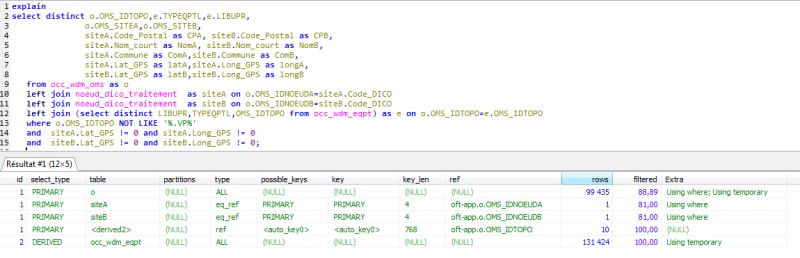Sql What Would This Projection Return Stack Overflow - Space Textures - Creative Mobile Collection
