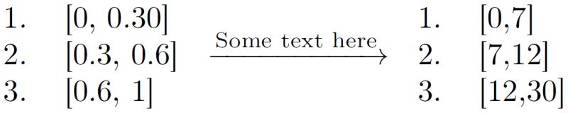 Tables Creating An Arrow Tex Latex Stack Exchange - Premium Abstract Background Gallery - 8K