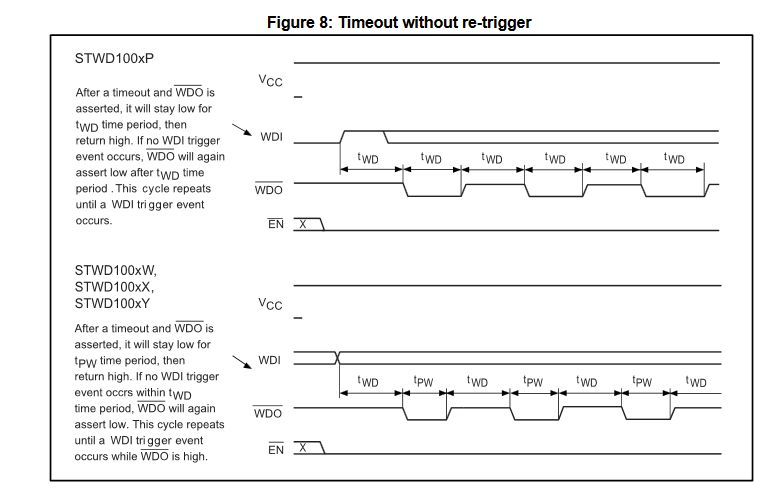 Stwd100 Watchdog Timer Circuit Datasheet Manualzz - Minimal Pictures - Premium Mobile Collection
