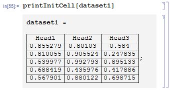 Front End Storing Data In The Notebook In Readable Form Mathematica Stack Exchange - Modern Abstract Illustration - 8K