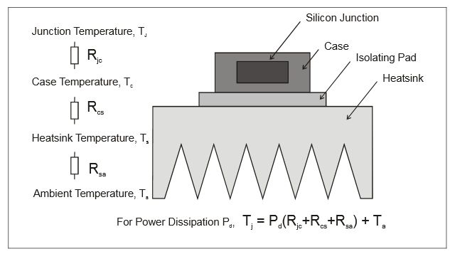 Mosfet Thermal Calculation Electrical Engineering Stack Exchange - Full HD Dark Images for Desktop