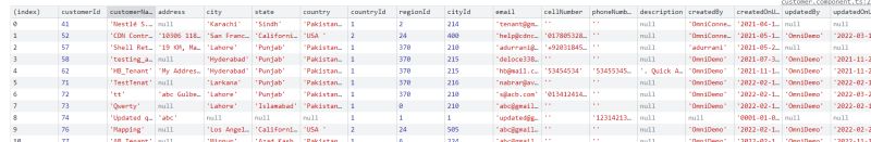 Angular5 Getting Object Object In Angular Application Stack Overflow - Best Minimal Patterns in 8K