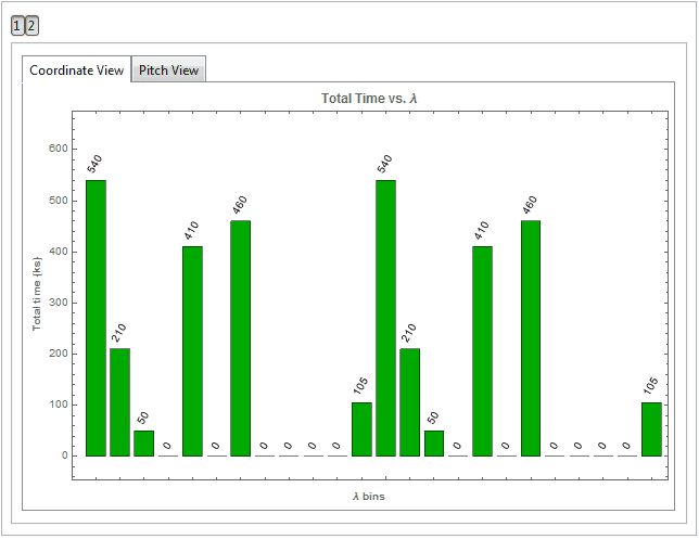 Dynamic Trouble Using If Within Tabview Manipulate Control Mathematica Stack Exchange - Elegant Gradient Image - 4K
