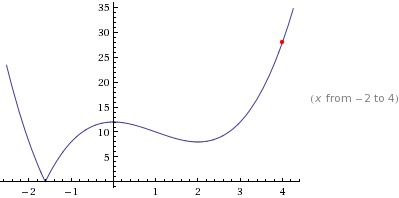 Calculus