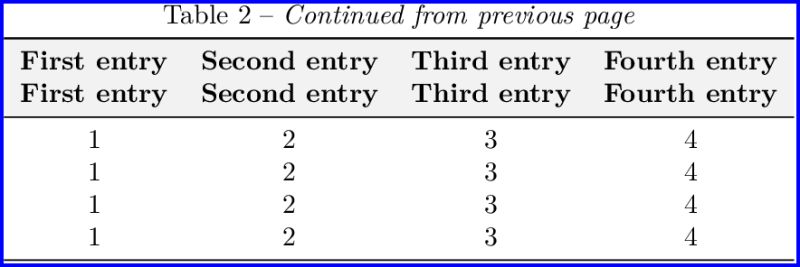 Color A Longtable Tex Latex Stack Exchange - Download Elegant Abstract Design | Retina