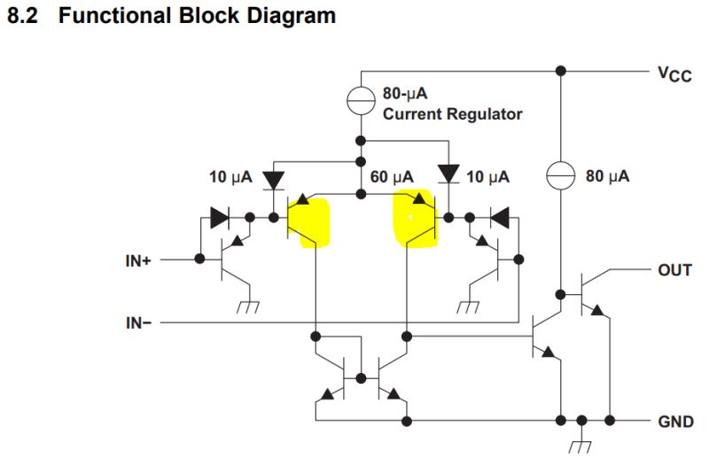 Comparator Doesn T Compare Inputs Close To Vcc Electrical Engineering - Best Colorful Backgrounds in Ultra HD